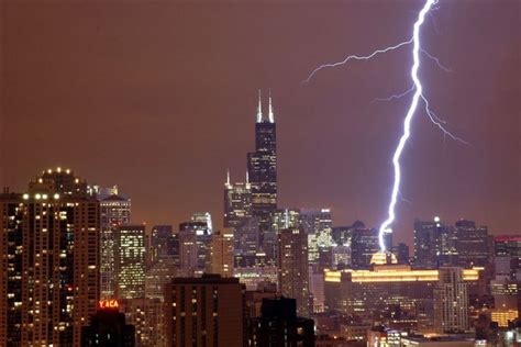 How strong is the wind in Chicago?