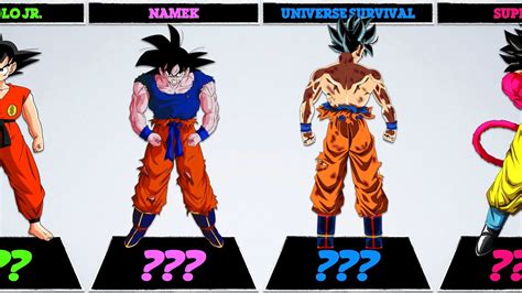 How tall is 12 year old Goku?