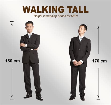 How tall is 170 cm male?