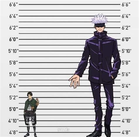 How tall is Gojo?