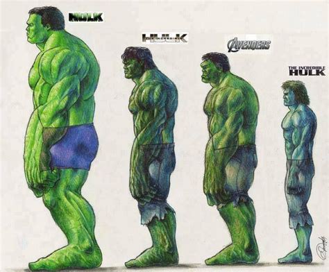 How tall is Hulk?