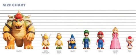 How tall is Luigi?