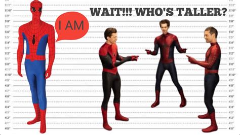 How tall is Peter Spiderman 2?