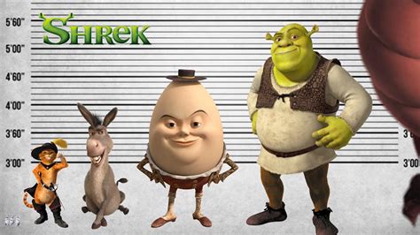 How tall is Shrek?