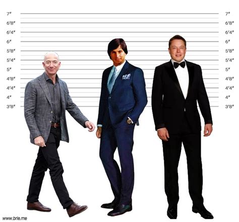 How tall is Steve Jobs?