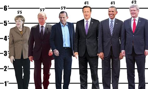 How tall is Vladimir Putin?