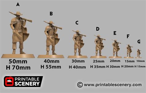 How tall is a 25mm miniature?