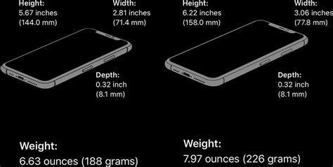 How tall is an iPhone 11?