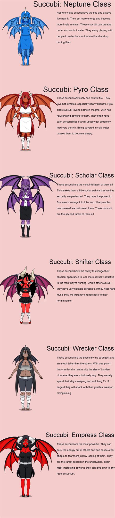 How tall is the average succubus?