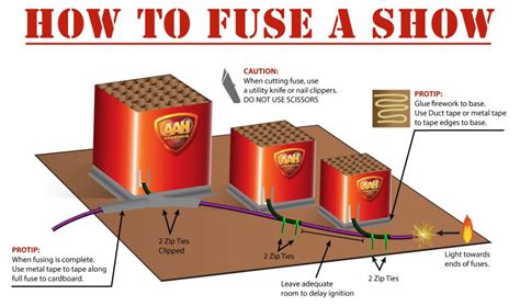 How thick is firework fuse?