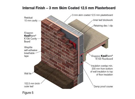 How thick should external wall insulation be UK?