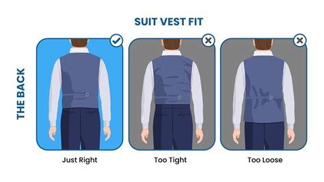 How tight should a waistcoat be at the back?