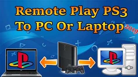 How to Remote Play PC?