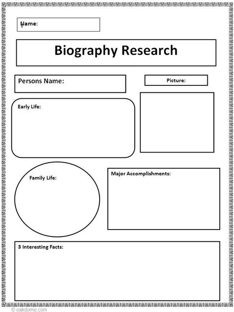 How to analyze a biography?