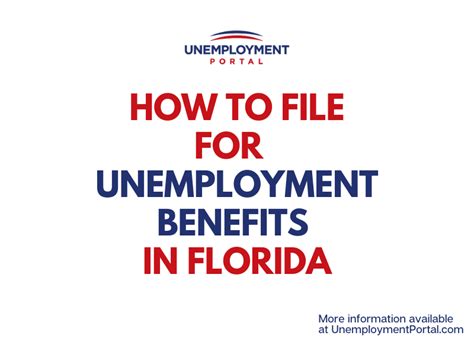 How to apply for Florida hb1?