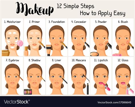 How to apply simple makeup?