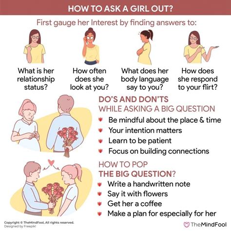 How to ask out a Cancer girl?