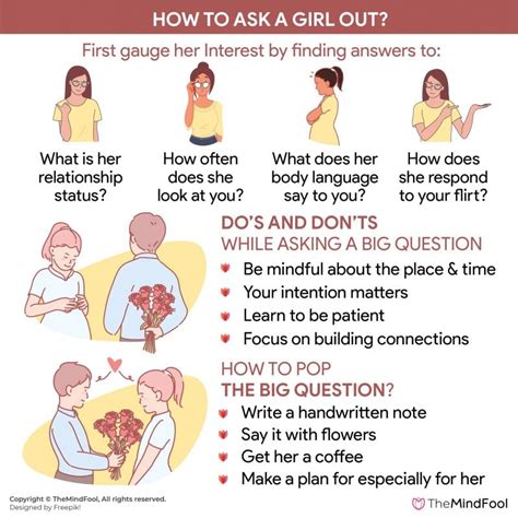 How to ask out an innocent girl?