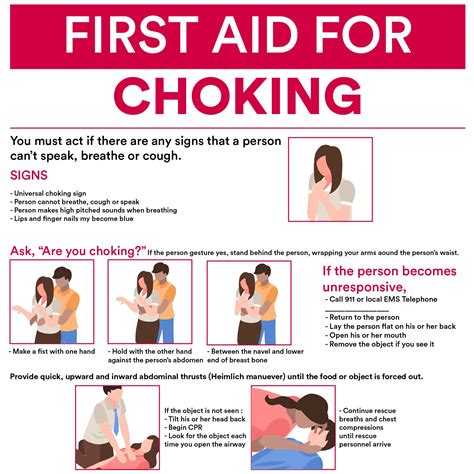 How to avoid choking?