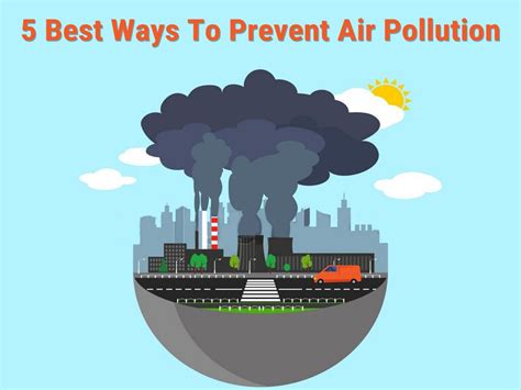 How to avoid smog?