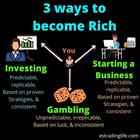 How to be rich in one year?