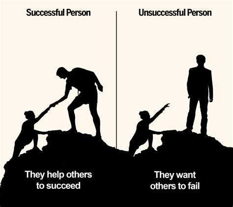 How to be unsuccessful in life?