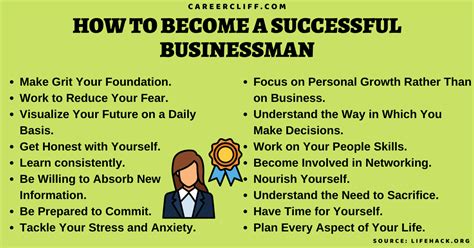 How to become a successful person?