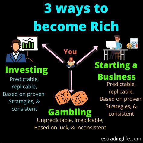 How to become rich?