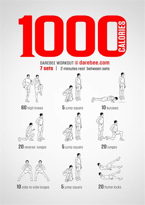 How to burn 1,000 calories in 30min?