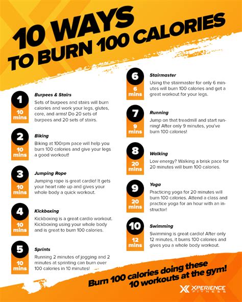 How to burn 100 calories in 1 minute?
