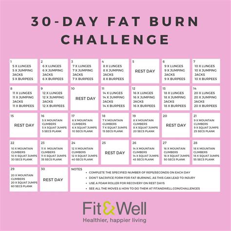 How to burn fat in 30 days?