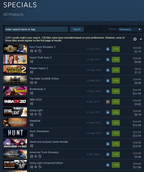 How to buy Steam games in Russia?