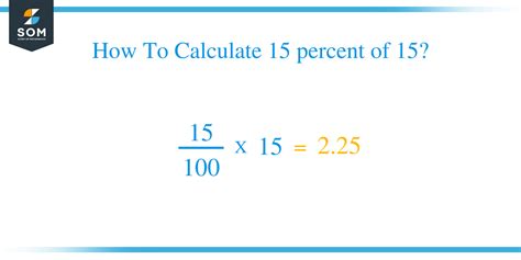 How to calculate 15 of 75?