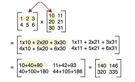 How to calculate a matrix?