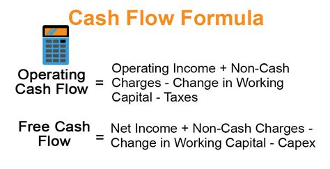 How to calculate cash flow?