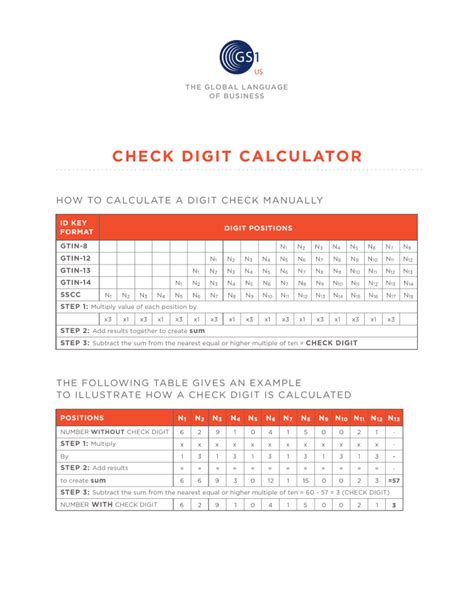 How to calculate check digit in passport?