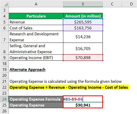 How to calculate expenses?