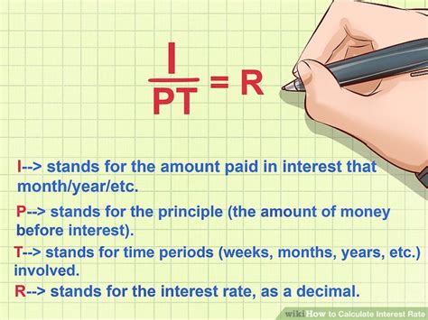 How to calculate interest rate without calculator?