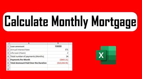 How to calculate monthly interest payment on line of credit?