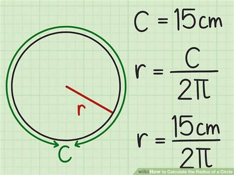 How to calculate radius?
