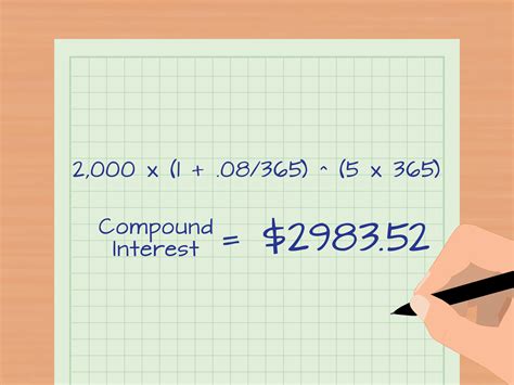 How to calculate the interest?