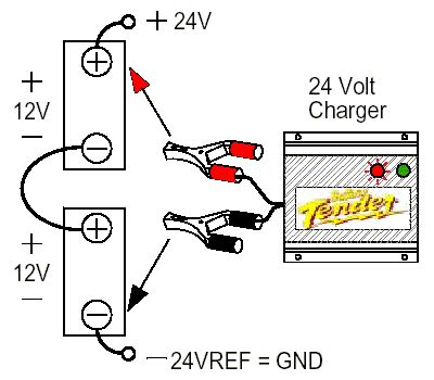 How to charge 2 batteries with one charger?
