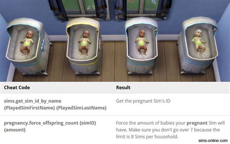 How to cheat a Sim to give birth?