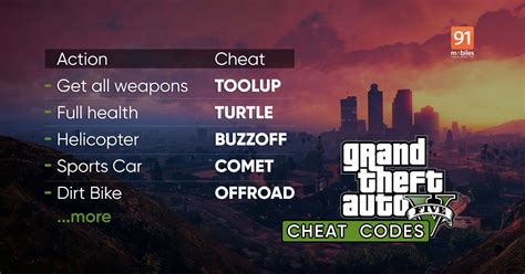 How to cheat in GTA 5 PC?