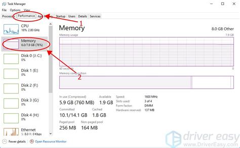 How to check RAM memory?