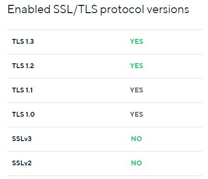 How to check SSL version in TLS?