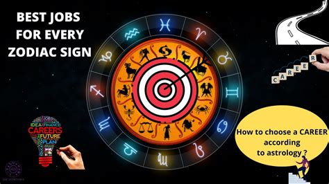 How to choose career according to astrology?