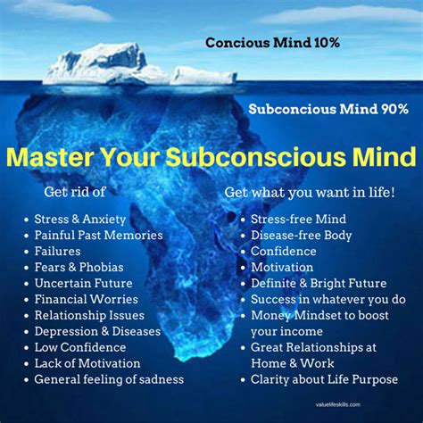How to clean your subconscious mind?