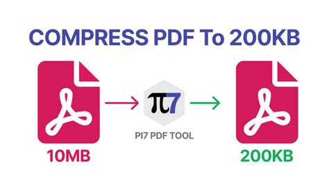 How to compress 200 MB to 20mb?