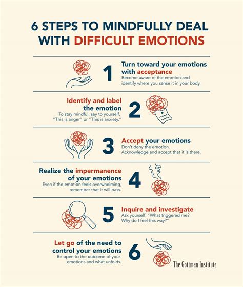 How to control bad feelings?